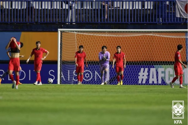 한국 U-17 대표팀 / 대한축구협회