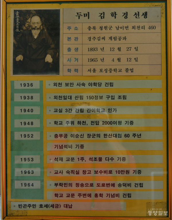 ▲ 옛 외천초 교무실에 붙어있던 김학경 옹의 공적서.